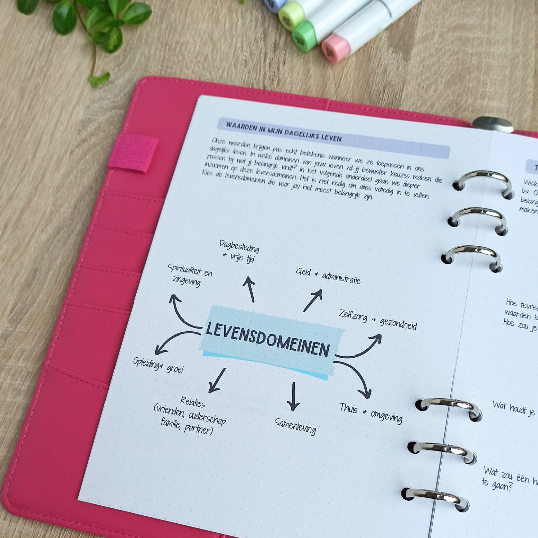 Bloom Journal: Module Waardengericht leven